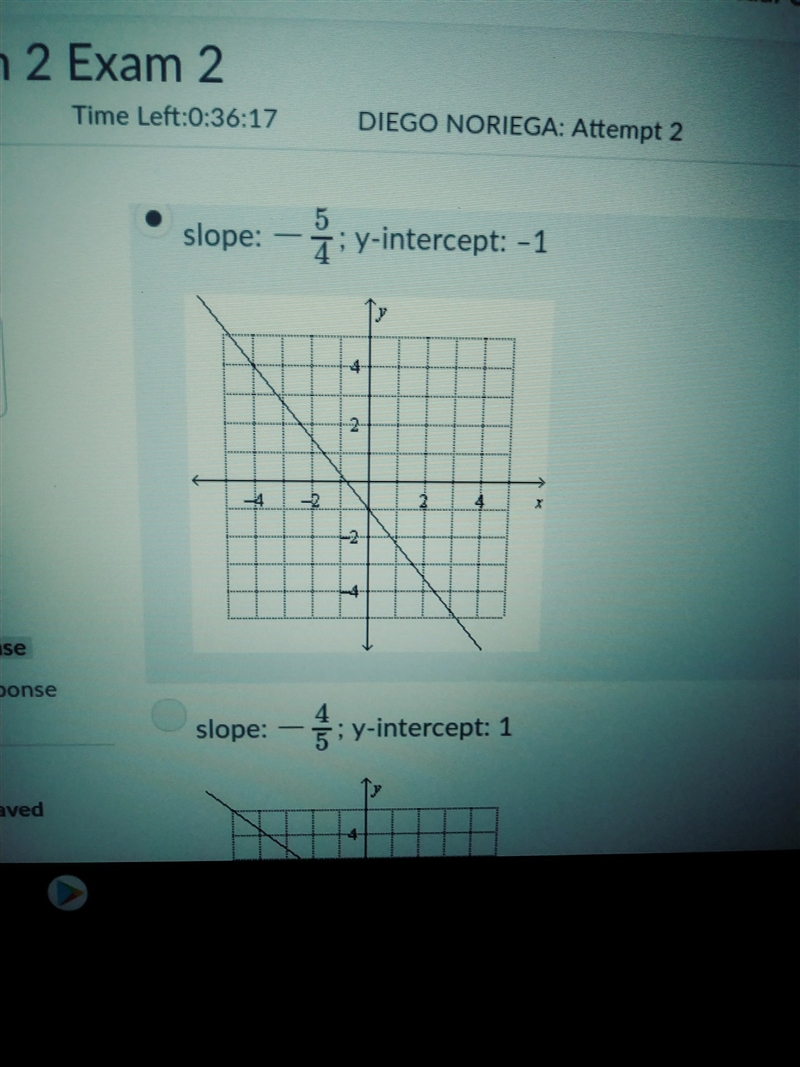 identify the slope and Y- intercept of the graph of the equation.Then graph the equation-example-1