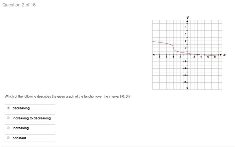 Which of the following describes the given graph of the function over the interval-example-1