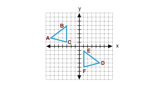 Which glide reflection describes the mapping ABC DEF (x, y) (x, y – 6) and reflected-example-1