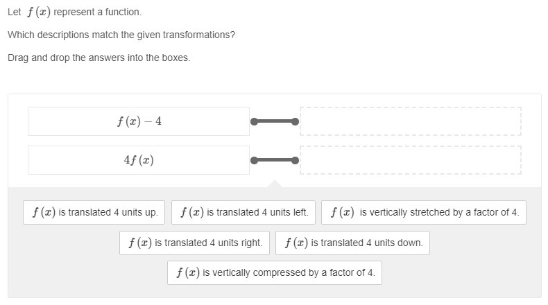 Let f(x) represent a function. Which descriptions match the given transformations-example-1