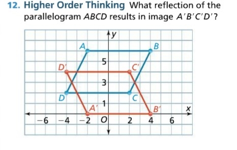 Can someone help me with this problem, please. The problem is attached.-example-1