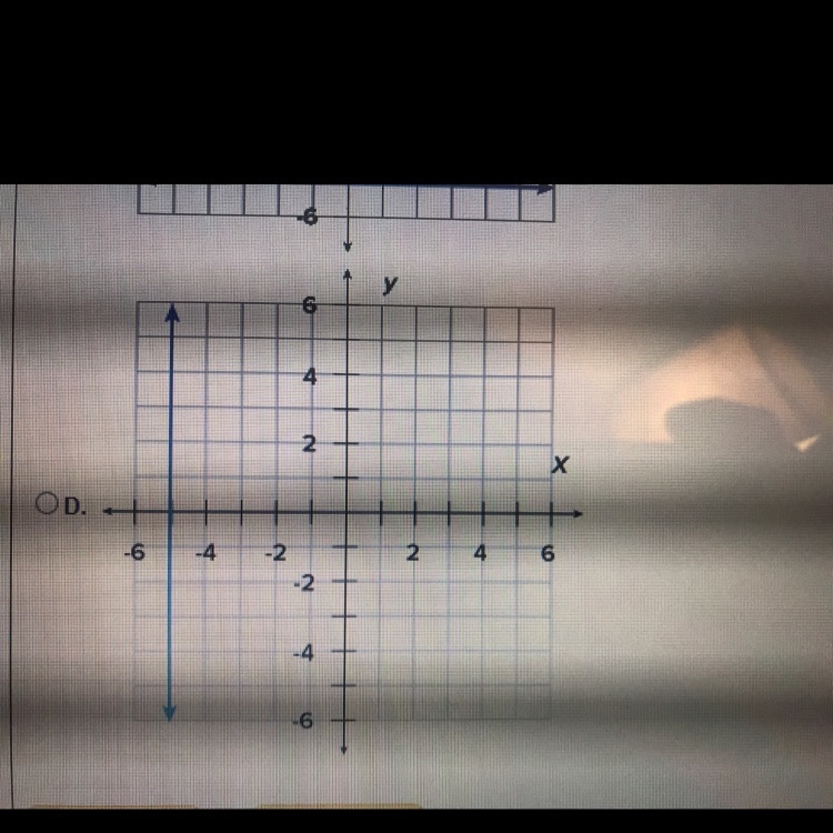 Which of the following is the graph of y=5?-example-1