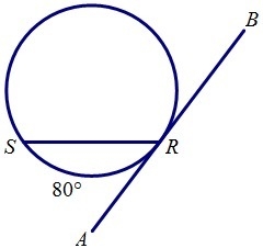 Chord SR intersects tangent AB to form ∠SRA. Find m∠SRA. A. m∠SRA = 40° B. m∠SRA = 80° C-example-1