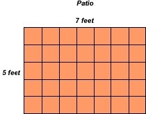 You want to expand a small patio that is 5 feet by 7 feet as seen in the above diagram-example-1