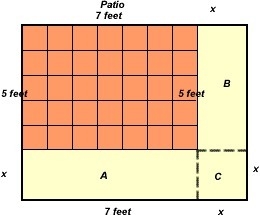 You want to expand a small patio that is 5 feet by 7 feet as seen in the above diagram-example-2