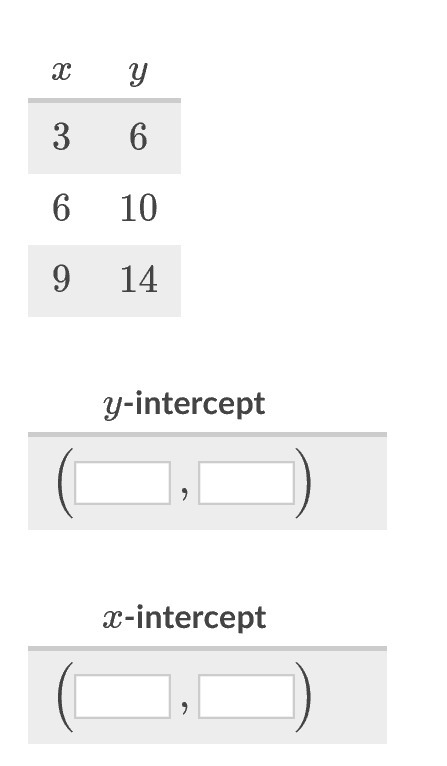 Help me with is problem-example-1