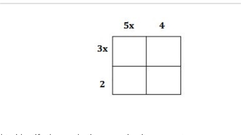 Complete the area model to identify the quadratic expression it represents.-example-1