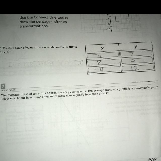 The average mass of an ant is approximately 3x10(-3, its an exponent) grams. the average-example-1