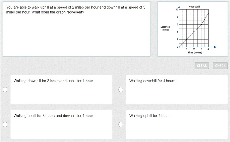 You are able to walk uphill at a speed of 2 miles per hour and downhill at a speed-example-1