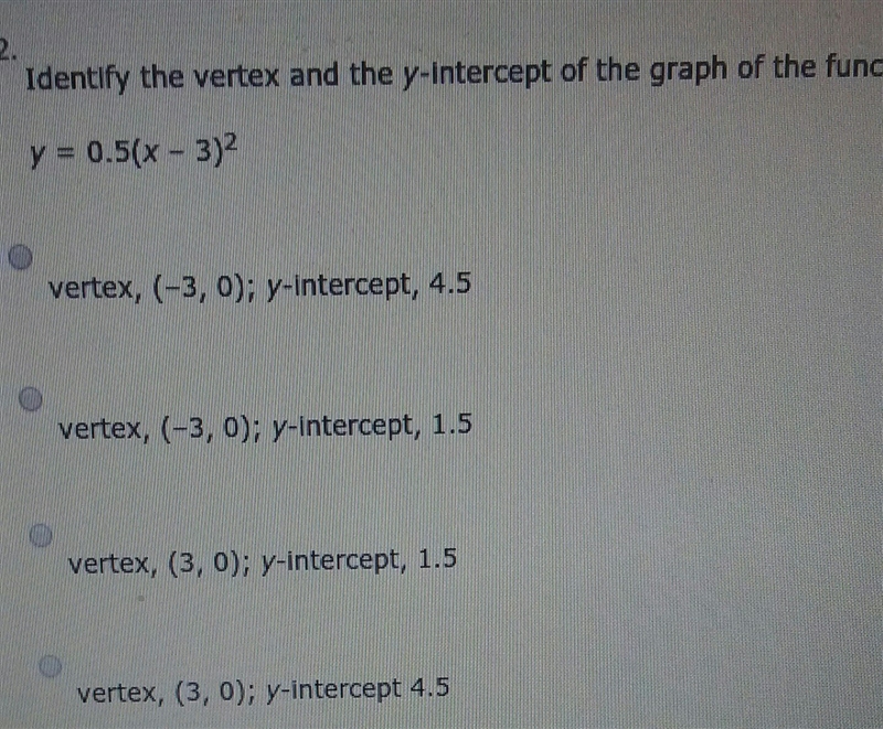 PLEASE HELP!! Identify the vertex and the y-intercept of the graph of the function-example-1