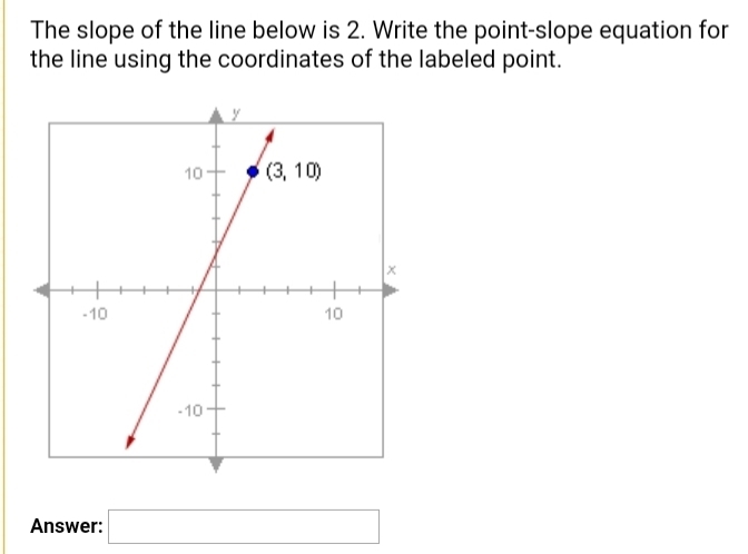 Write the point slope equation-example-1