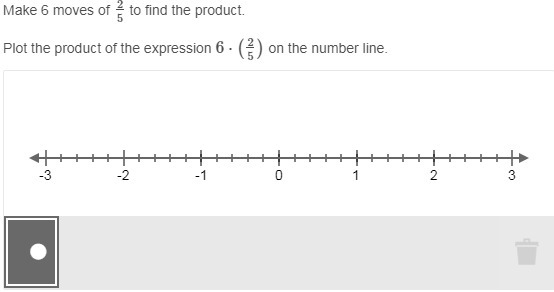 Please help! 15 Points! How do i do this? (View the picture down below) Make 6 moves-example-1