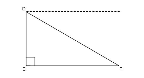 The angle of depression from D to F measures 40°. If EF = 14 yd, find DE. Round your-example-1