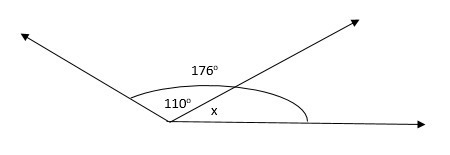 What is the value of x? A. 66° B. 76° C. 46° D. 56°-example-1