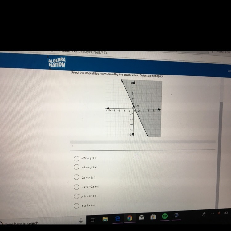 Select the inequalities represented by the graph below.Select all that apply.-example-1