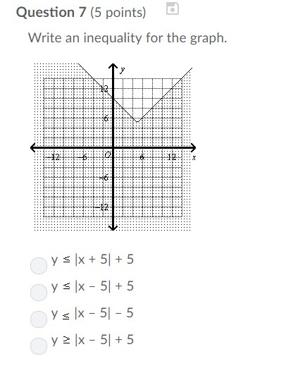 PLEASE HELP! Write an Inequality for the graph.-example-1