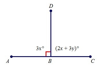 Solve for y. a.10 b.12 c.15 d.18-example-1