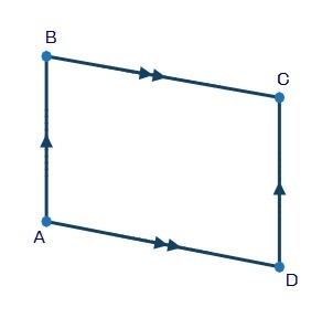 The following is an incomplete paragraph proving that the opposite angles of parallelogram-example-1