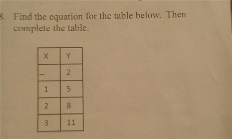 What is the missing numbers for X-example-1