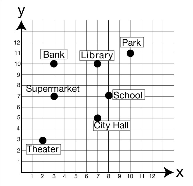 Mark is playing baseball after school. He wants to find the total distance he will-example-1