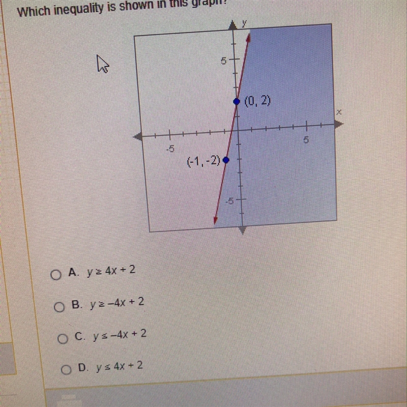 Which inequality is shown in this graph-example-1