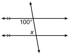 Given: parallel lines are crossed by a transversal line. What is the value of x? 80° 90° 100° 180°-example-1