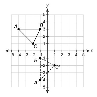 Drag and drop the answers into the boxes to correctly complete the statement. A sequence-example-1