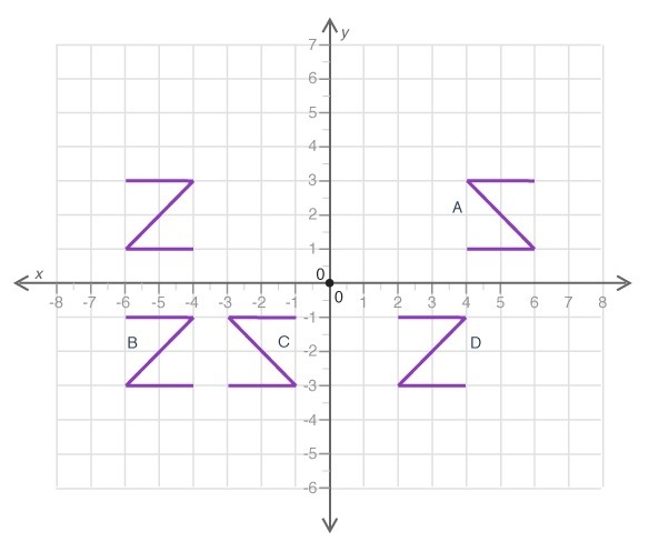 Plsss helpQuestion 3(Multiple Choice Worth 4 points) (02.02)The figure shows the letter-example-1