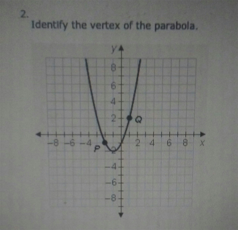 Identify the vertex of the parabola A. (-3,2) B. (-2,-1) C. (1,2) D. (-1,-2)-example-1