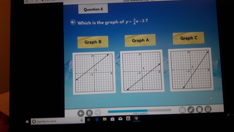 Which is the graph of y=3/4x-3-example-1