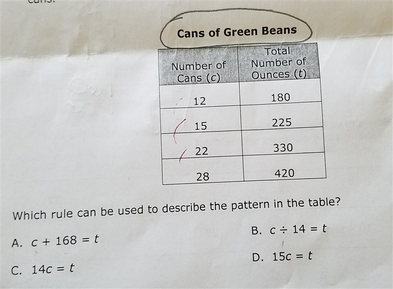 Wich rule can be used to describe the pattern in the table?-example-1