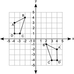 Please Help Fats Figure ABCD is transformed to figure , as shown below: Which of the-example-1