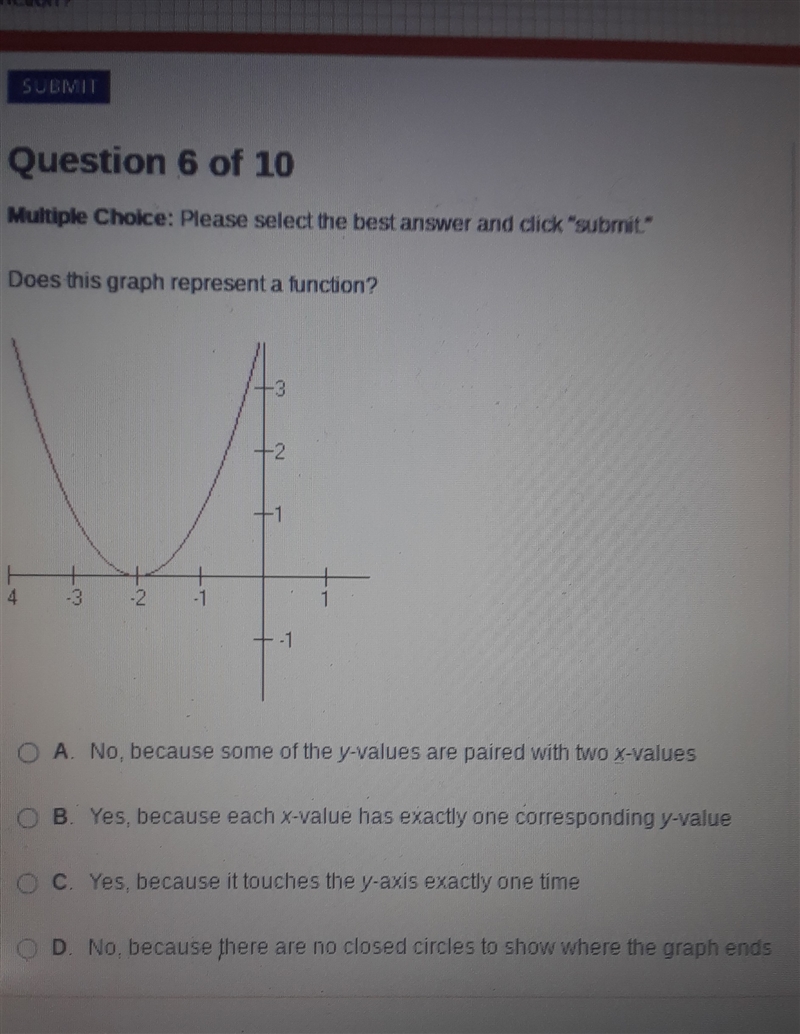 A. No, because some of the y-values are paired with two x-values. B. Yes because each-example-1