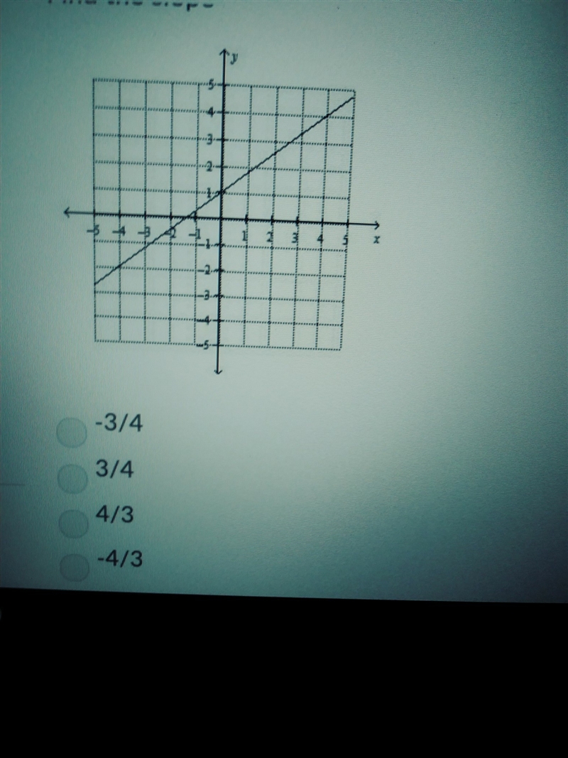 Question# 12, find the slope-example-1