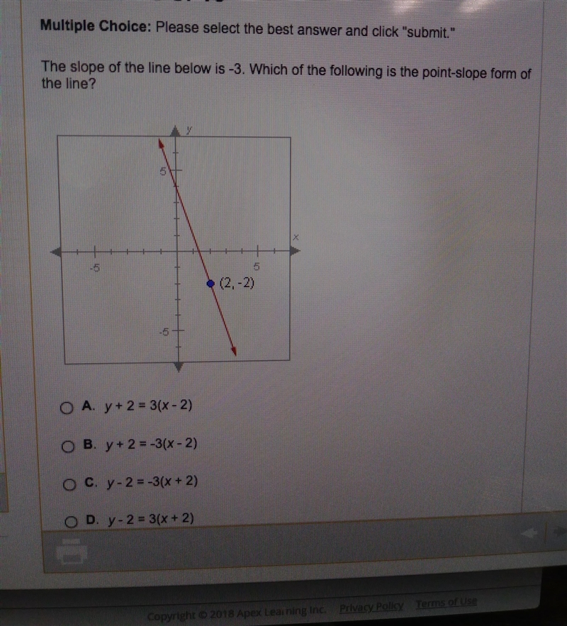 the slope of the line below is -3. which of the following is the point-slope form-example-1