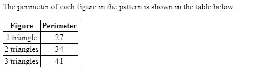 16. A triangle pattern is shown below. (Image 1) The perimeter of each figure in the-example-2