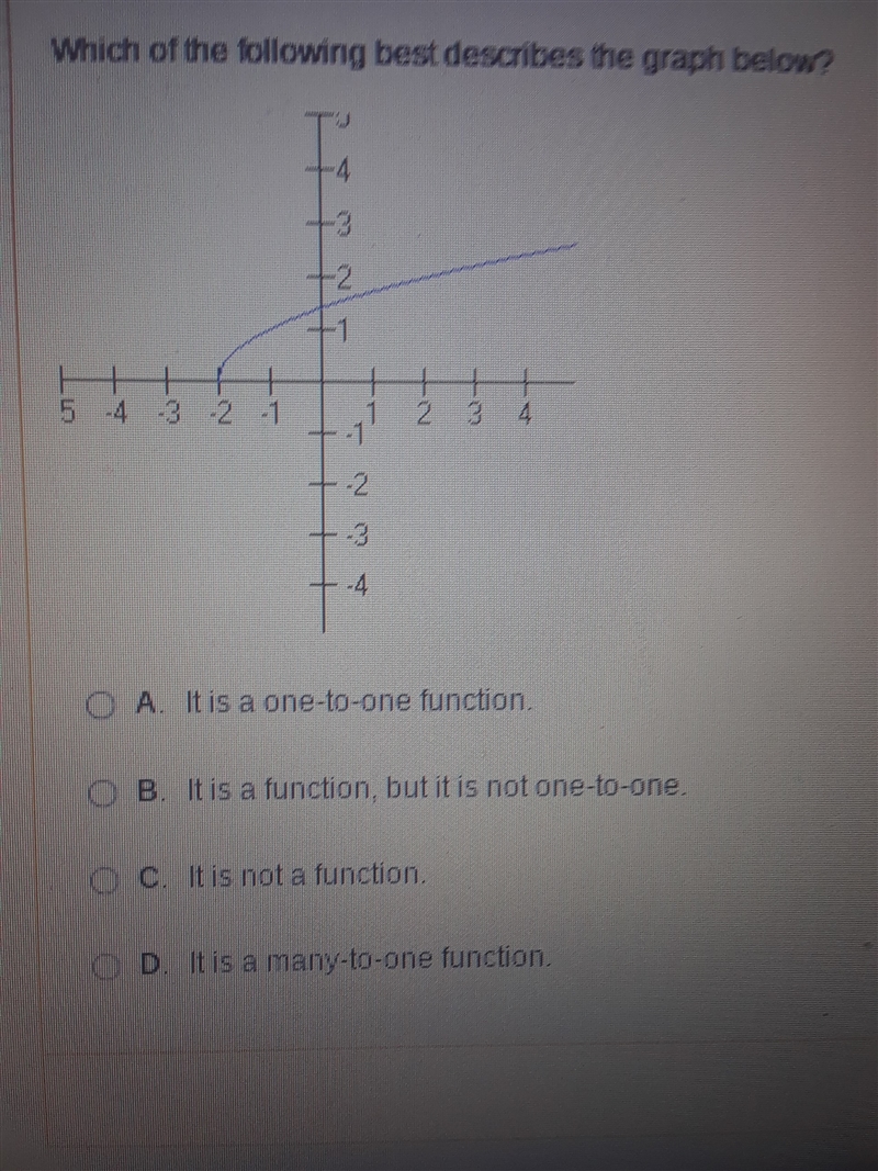 HELP PLEASE!! Which of the following best describes the graph below? A. it us a one-example-1