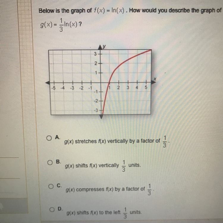 Below is the graph of f(x)=In(x). how would you describe the graph of g(x)=1/3In(x-example-1