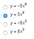 What function is graphed below?-example-2