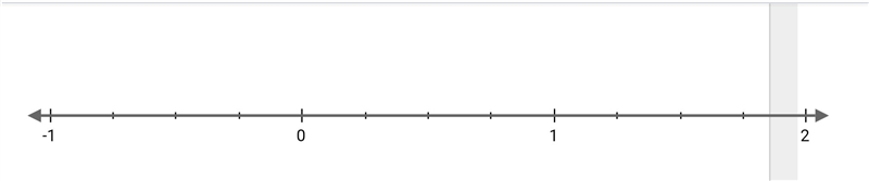 Where do I drop the SUM on the number line? using a number line, drag and drop the-example-2