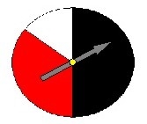 For the spinner above, the probability of landing on black is 1/2 and the probability-example-1