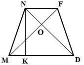 Given: MNFD is a trapezoid. MF ⊥ND , NK ⊥ MD NK = h, MN = FD Find: Area of MNFD-example-1