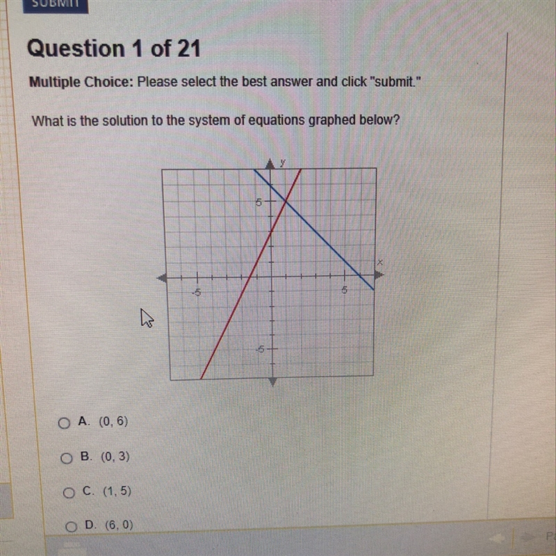 What is the solution to the system of equations graphed below-example-1