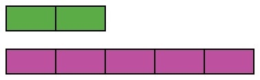 If necessary, use / for the fraction bar. The diagram shows a green to pink ratio-example-1