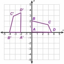 A.) Describe a transformation sequence that will transform quadrilateral ABCD into-example-1