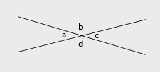 In this figure, ∠a and ∠b are A. complementary. B. supplementary. C. vertical. D. equal-example-1