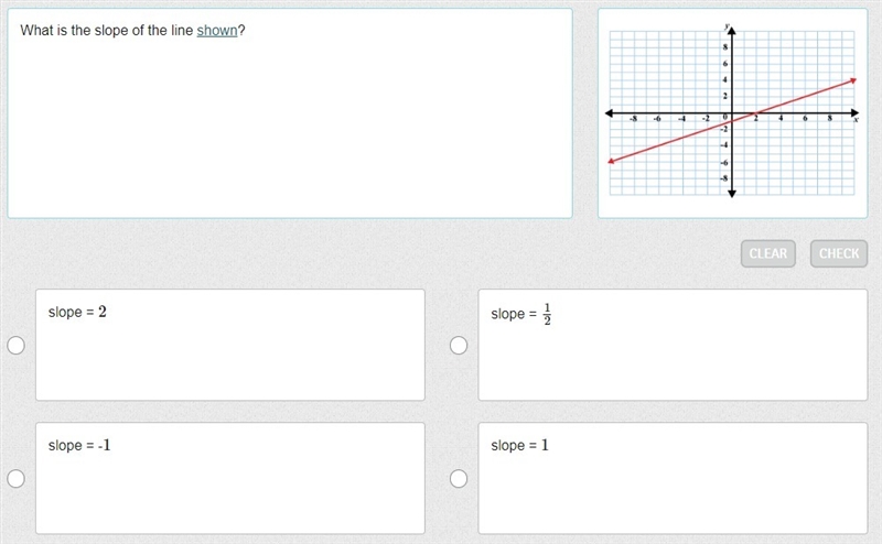 What is the slope of the line shown?-example-1