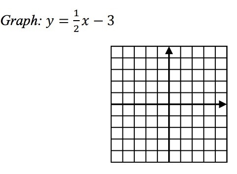 Can you help me graph this equation?-example-1