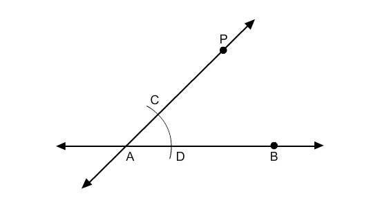 Look at the figure. Which step should be taken next to construct a line parallel to-example-1