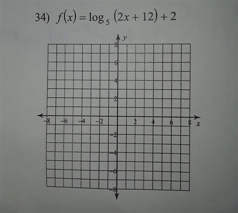 F(x)=log5 (2x+12)+2 yeah this ome threw me off-example-1